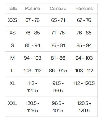 Base Layer homme néoprène – Image 3